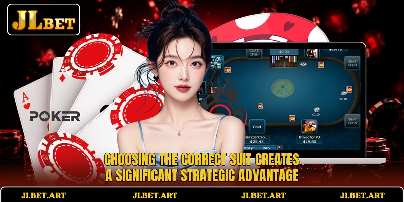 Choosing the correct suit creates a significant strategic advantage