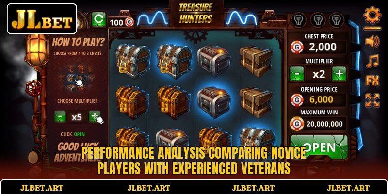 Performance analysis comparing novice players with experienced veterans