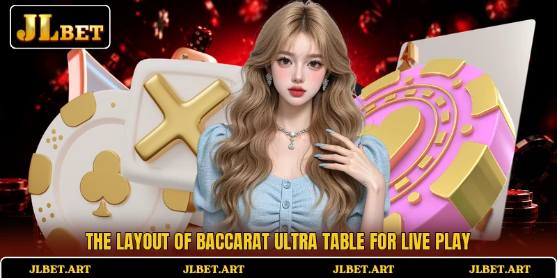 The layout of Baccarat Ultra Table for live play