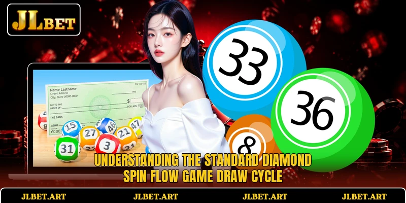 Understanding the standard Diamond Spin Flow game draw cycle