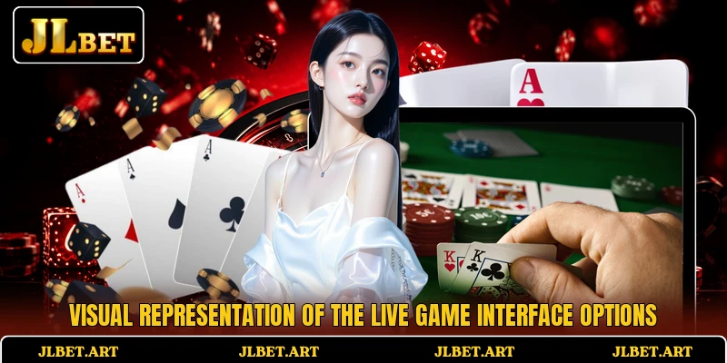 Visual representation of the live game interface options